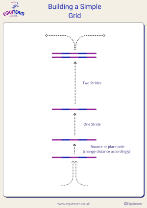 Building a Simple Grid